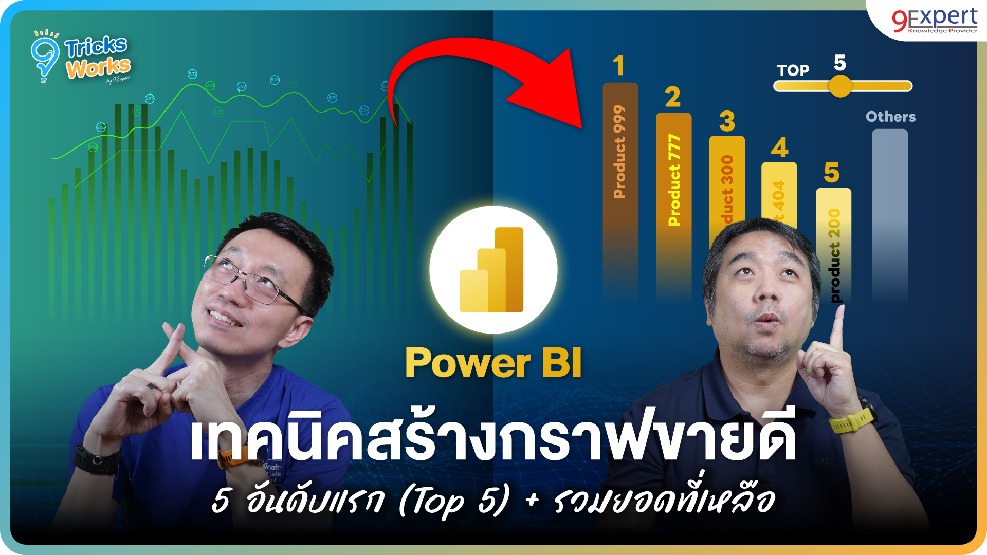 Power BI เทคนิคสร้างกราฟขายดี 5 อันดับแรก (Top 5) + รวมยอดที่เหลือ แบบ Dynamic